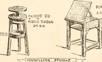 Picture 28 of 82 from Art education, scholastic and industrial. (1872), leaf 136