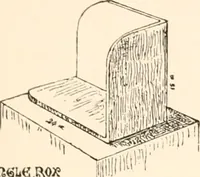 Picture 32 of 82 from Art education, scholastic and industrial. (1872), leaf 166