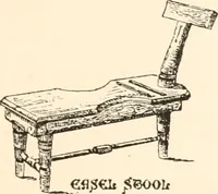 Picture 33 of 82 from Art education, scholastic and industrial. (1872), leaf 166