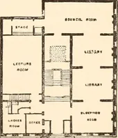 An illustration from Art education, scholastic and industrial. (1872)