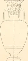 An illustration from Art education, scholastic and industrial. (1872)
