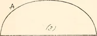 An illustration from Art education, scholastic and industrial. (1872)