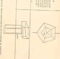 An illustration from Art education, scholastic and industrial. (1872)