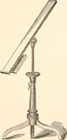 An illustration from Art education, scholastic and industrial. (1872)