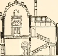 An illustration from Art education, scholastic and industrial. (1872)
