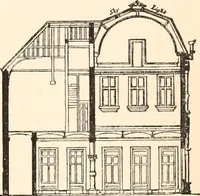 An illustration from Art education, scholastic and industrial. (1872)