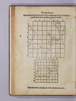 Picture 12 of 13 from The arte of nauigation. : conteyning a compendious description of the sphere, : with the making of certayne instruments and rules for nauigations, and exemplifyed by many demonstrations. (1589), leaf 142