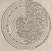 Picture 3 of 13 from The arte of nauigation. : conteyning a compendious description of the sphere, : with the making of certayne instruments and rules for nauigations, and exemplifyed by many demonstrations. (1589), leaf 37