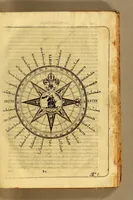 An illustration from Arte pratica de navegar e regimento de pilotos : repartido em duas partes a primeira propositiva, em que se propoem alguns principios para melhor inteligencia das regras da navegaçaõ: a segunda operativa em que se enfinaõ as mesmas regras para a pratica. Iuntamente os roteiros das navegaçoens das conquistas de Portugal, & Castela (1681)