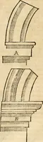 An illustration from Arte y uso de arquitectura (1796)