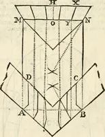 An illustration from Arte y uso de arquitectura (1796)