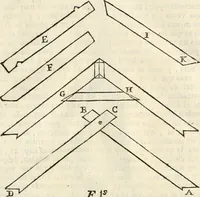 An illustration from Arte y uso de arquitectura (1796)