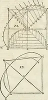 An illustration from Arte y uso de arquitectura (1796)