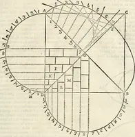 An illustration from Arte y uso de arquitectura (1796)