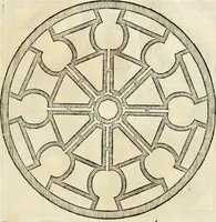 An illustration from Arte y uso de arquitectura (1796)