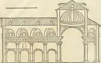 An illustration from Arte y uso de arquitectura (1796)
