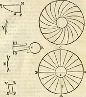 An illustration from Arte y uso de arquitectura (1796)