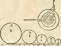 An illustration from Arte y uso de arquitectura (1796)