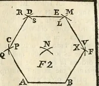 An illustration from Arte y uso de arquitectura (1796)