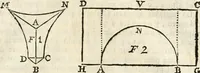 An illustration from Arte y uso de arquitectura (1796)