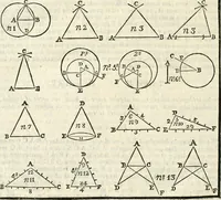 An illustration from Arte y uso de arquitectura (1796)