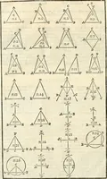 An illustration from Arte y uso de arquitectura (1796)