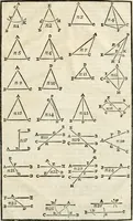An illustration from Arte y uso de arquitectura (1796)