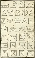 An illustration from Arte y uso de arquitectura (1796)
