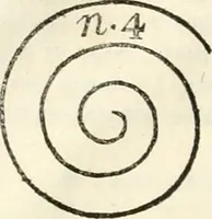 An illustration from Arte y uso de arquitectura (1796)