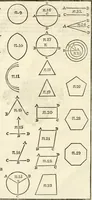 An illustration from Arte y uso de arquitectura (1796)