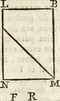 An illustration from Arte y uso de arquitectura (1796)