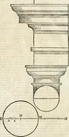 An illustration from Arte y uso de arquitectura (1796)