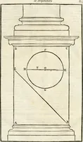 An illustration from Arte y uso de arquitectura (1796)