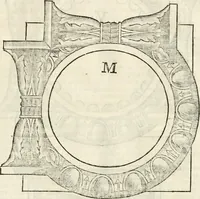 An illustration from Arte y uso de arquitectura (1796)