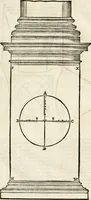 An illustration from Arte y uso de arquitectura (1796)