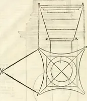 An illustration from Arte y uso de arquitectura (1796)