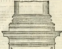An illustration from Arte y uso de arquitectura (1796)