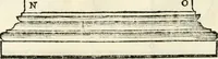 An illustration from Arte y uso de arquitectura (1796)
