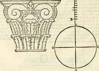 An illustration from Arte y uso de arquitectura (1796)