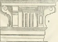 An illustration from Arte y uso de arquitectura (1796)