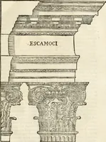 Picture 23 of 42 from Arte y uso de arquitectura (1796), leaf 152