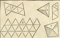 An illustration from Arte y uso de arquitectura (1796)