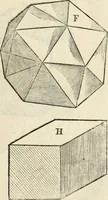 Picture 38 of 42 from Arte y uso de arquitectura (1796), leaf 214
