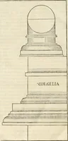 Picture 4 of 42 from Arte y uso de arquitectura (1796), leaf 28