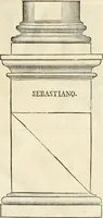 Picture 6 of 42 from Arte y uso de arquitectura (1796), leaf 42