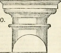Picture 9 of 42 from Arte y uso de arquitectura (1796), leaf 44
