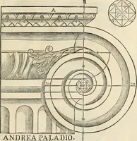 Picture 12 of 42 from Arte y uso de arquitectura (1796), leaf 64