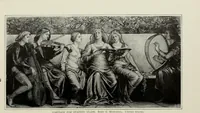 Picture 27 of 208 from Art and handicraft in the Woman's Building of the World's Columbian Exposition, Chicago, 1893 (1894), leaf 53