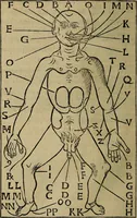 An illustration from Articella nuperrime impressa cu[m] q[uam]plurimis tractatib[us] pristine impressioni superadditis .. (1519)