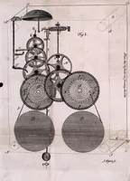 Picture 3 of 3 from The artificial clock-maker : a treatise of watch and clock-work, wherein the art of calculating numbers for most sorts of movements is explained to the capacity of the unlearned : also the history of clock-work, both ancient and modern, with other useful matters never before published (1696), leaf 10